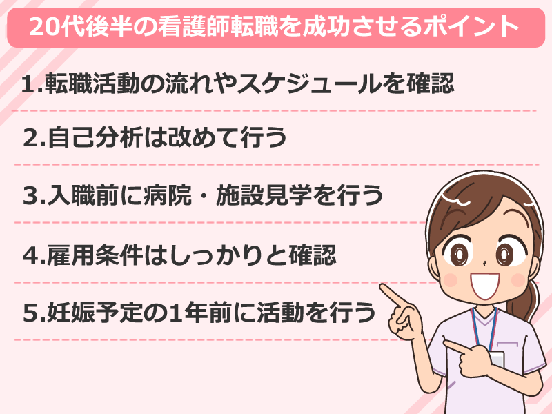 20代後半の看護師が転職を成功させる5つの手順