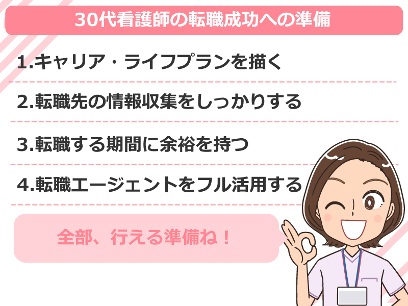 30代看護師が転職成功のために準備すること