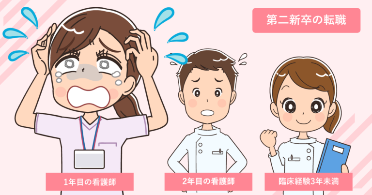 新人看護師の転職マニュアル | 経験1年目・2年目・3年未満の退職のリスク