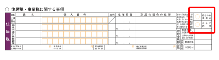 普通徴収と特別徴収