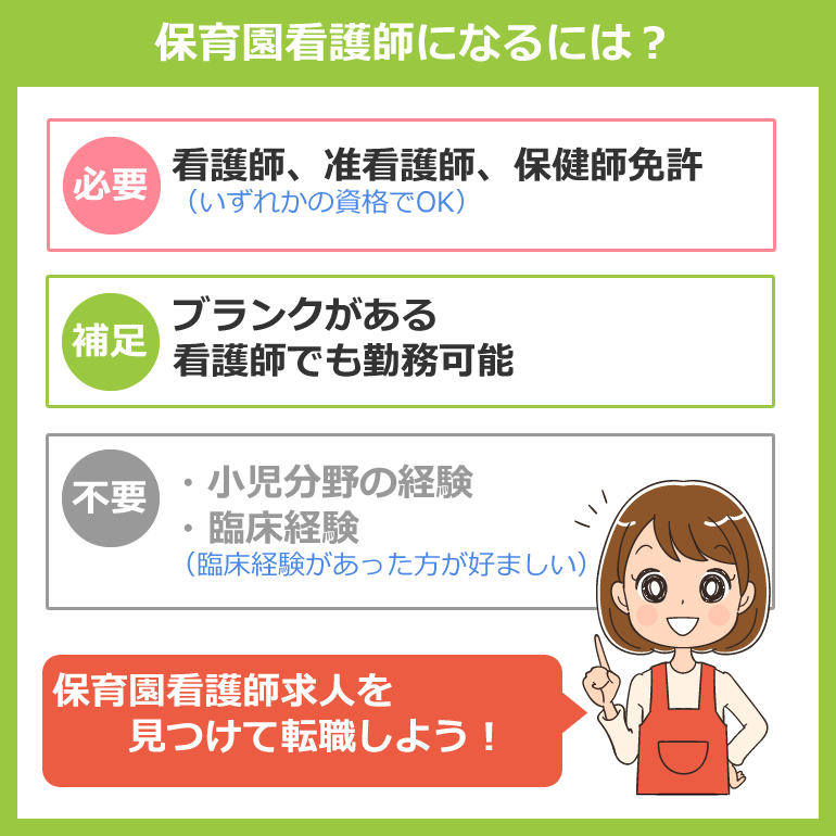 保育園看護師になるには?