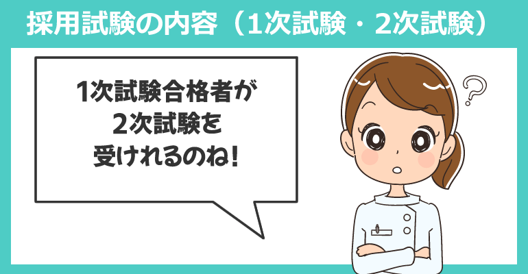 採用試験の内容（1次試験・2次試験）