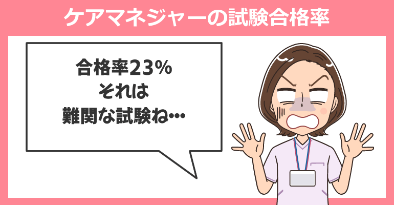 ケアマネジャーの試験合格率