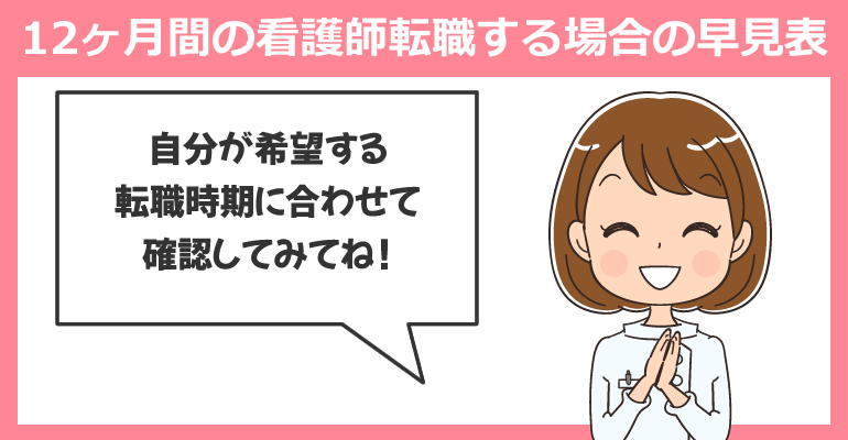 看護師転職の時期と月別の考え方をまとめた早見表
