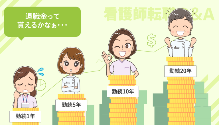 看護師の退職金はいつもらえるでしょうか？退職金制度について教えて