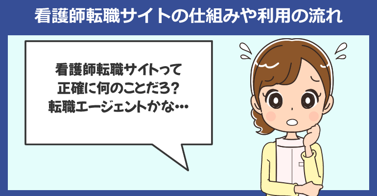 看護師転職サイトの仕組みや利用の流れ