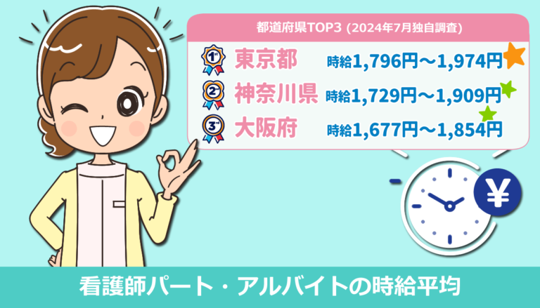 看護師パート・アルバイトの時給平均はどれぐらい？都道府県別（2024年版）
