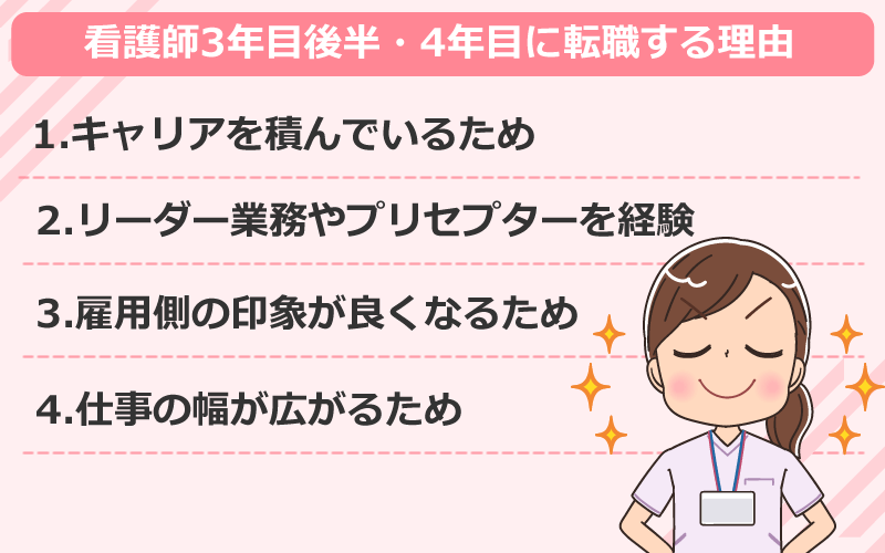 看護師3年目の後半もしくは4年目に転職する理由