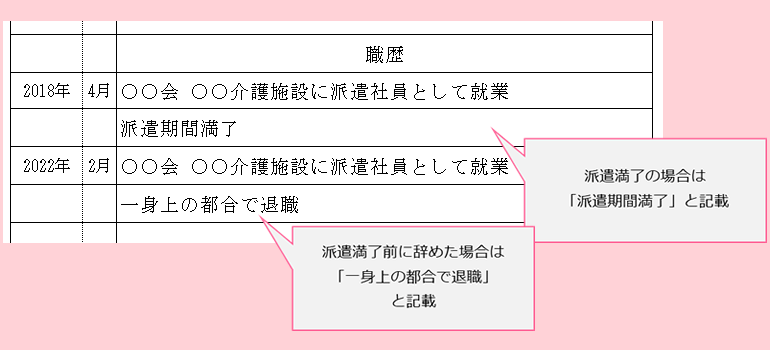 職歴に派遣先を書きたい場合の例