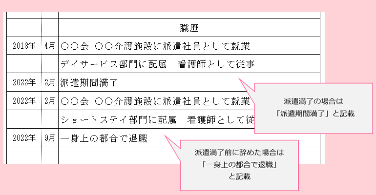 職歴に派遣先を書きたい場合の例