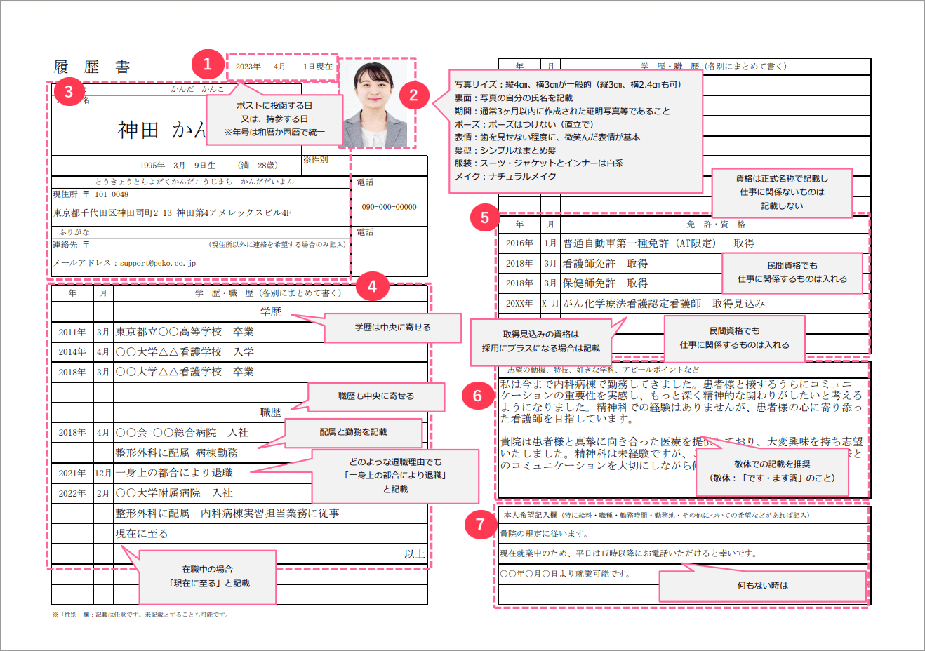 看護師の履歴書・書き方マニュアル PDFフォーマット