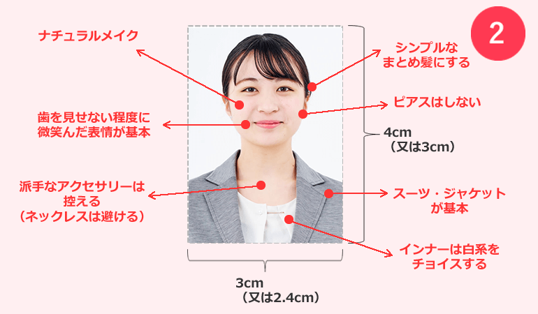 履歴書に貼る証明写真のマナーと注意点