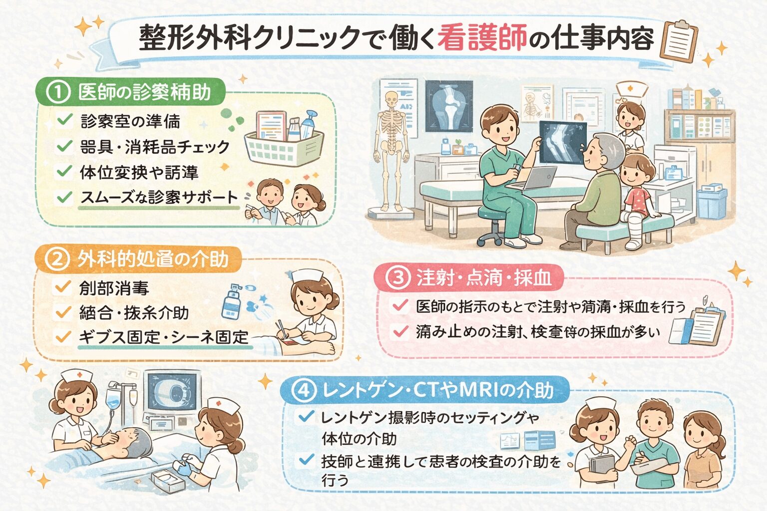 整形外科クリニックで働く看護師の仕事内容