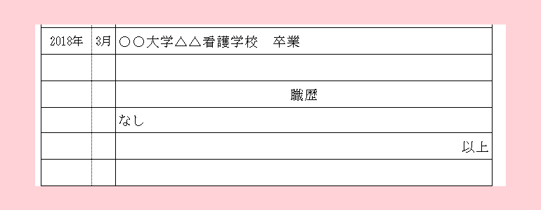 職歴が無い（働いていない）場合の記載例