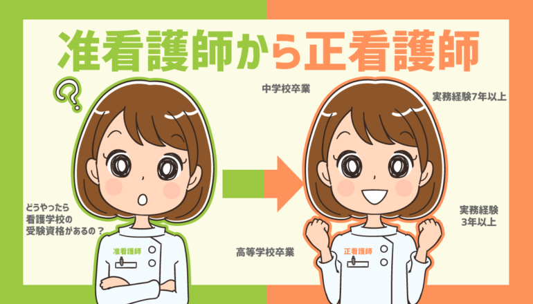 准看護師から正看護師になるには？給付金や通信制学校一覧