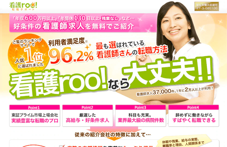 5位 看護roo!