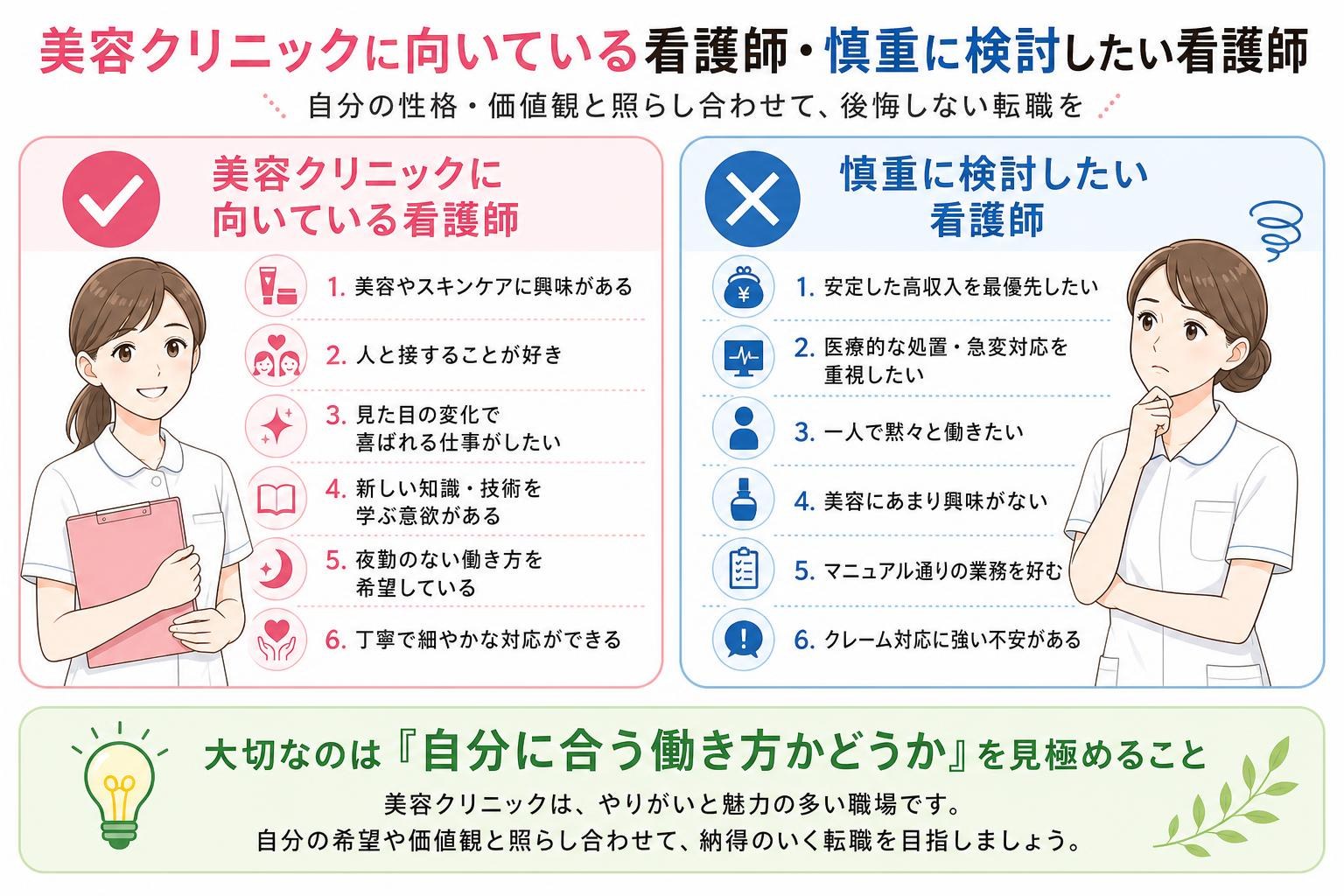 美容クリニックに向いている看護師と慎重に検討したい看護師の特徴